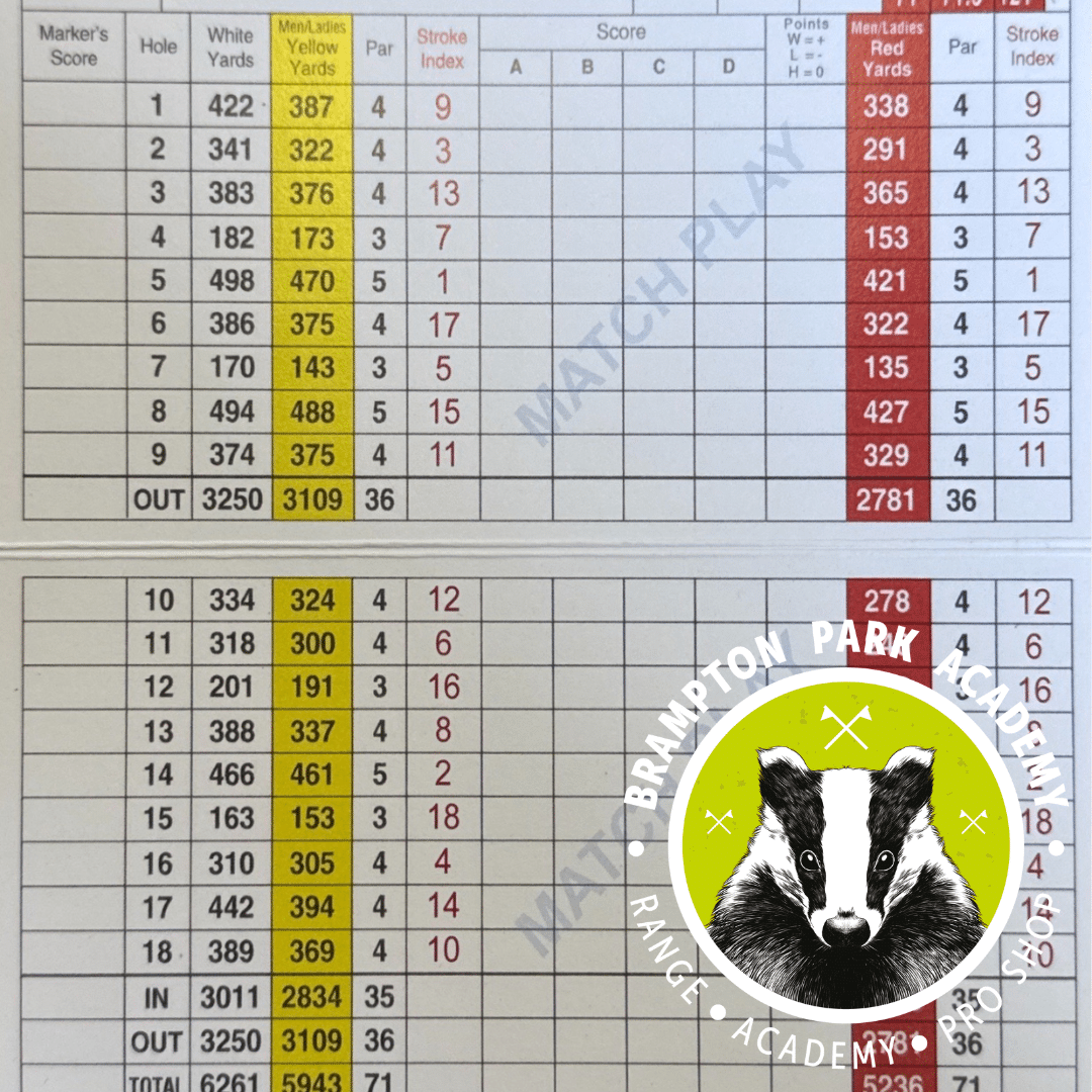 Brampton Golf Course