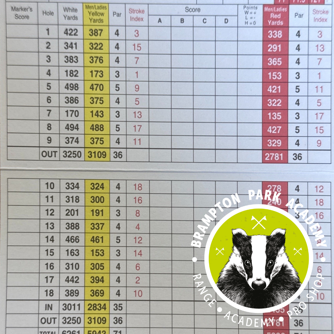 Brampton Golf Course